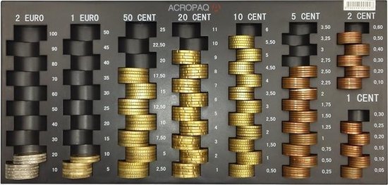 acropaq euro muntsorteerplaat muntschikker munten houder
